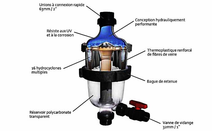 filtration de l’eau de la piscine coque polyester - SPA Piscines
